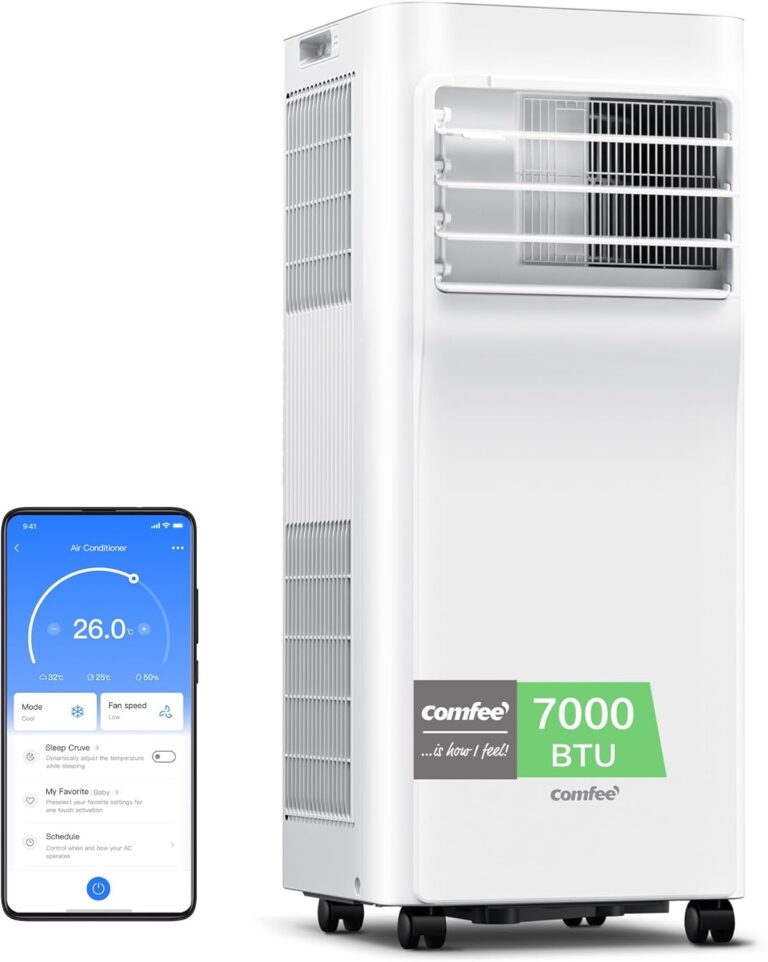 Comfee Smart Cool 7000 BTU